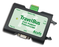 TB3016B